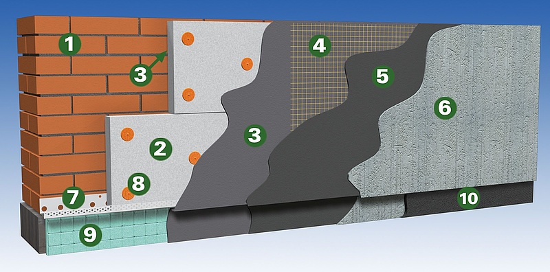 Austrotherm homlokzati polisztirol hőszigetelő rendszer