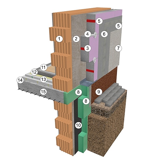 Rétegrend ábra: lábazat szigetelés rétegrend ábra alápincézett épület esetén