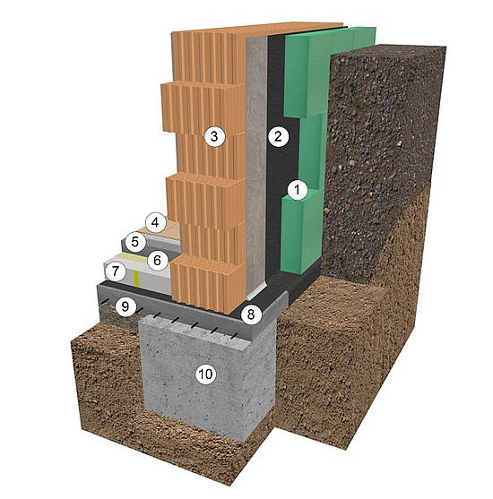 Pincefal Szigeteles Austrotherm Hoszigeteles Eps Xps Formahabositott Anyagok