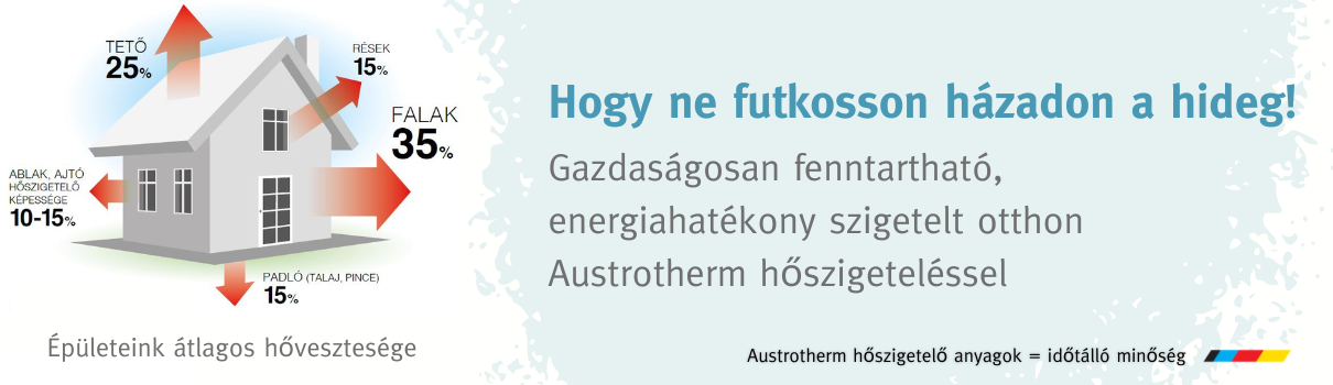 Energiahatékonyság Austrotherm 